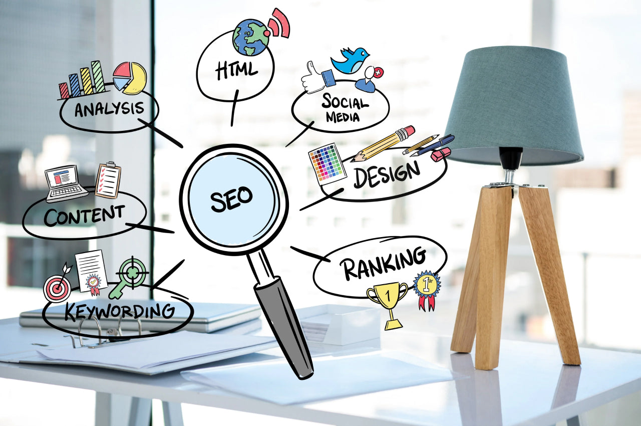 Shopify SEO Migration
