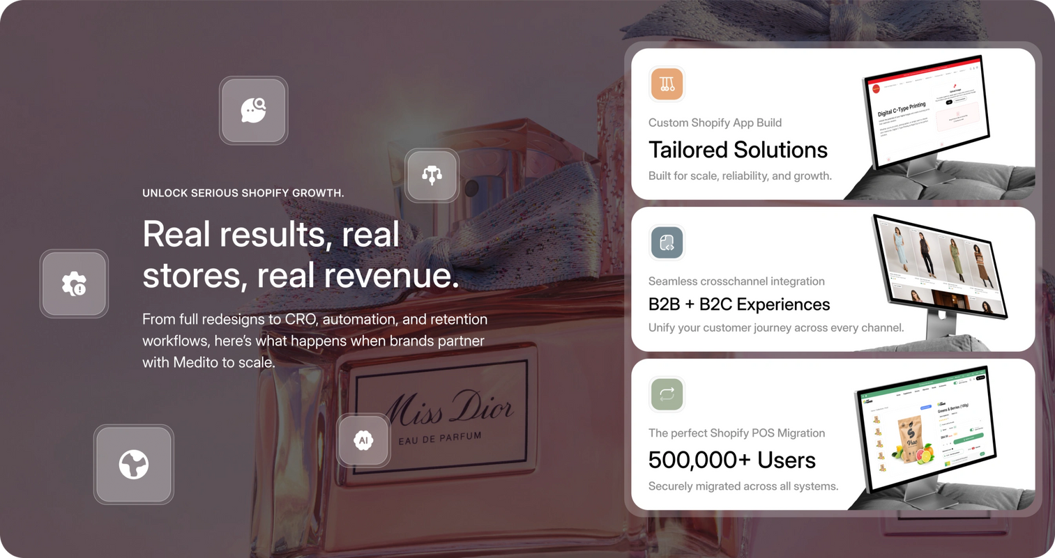 Increase sales on shopify